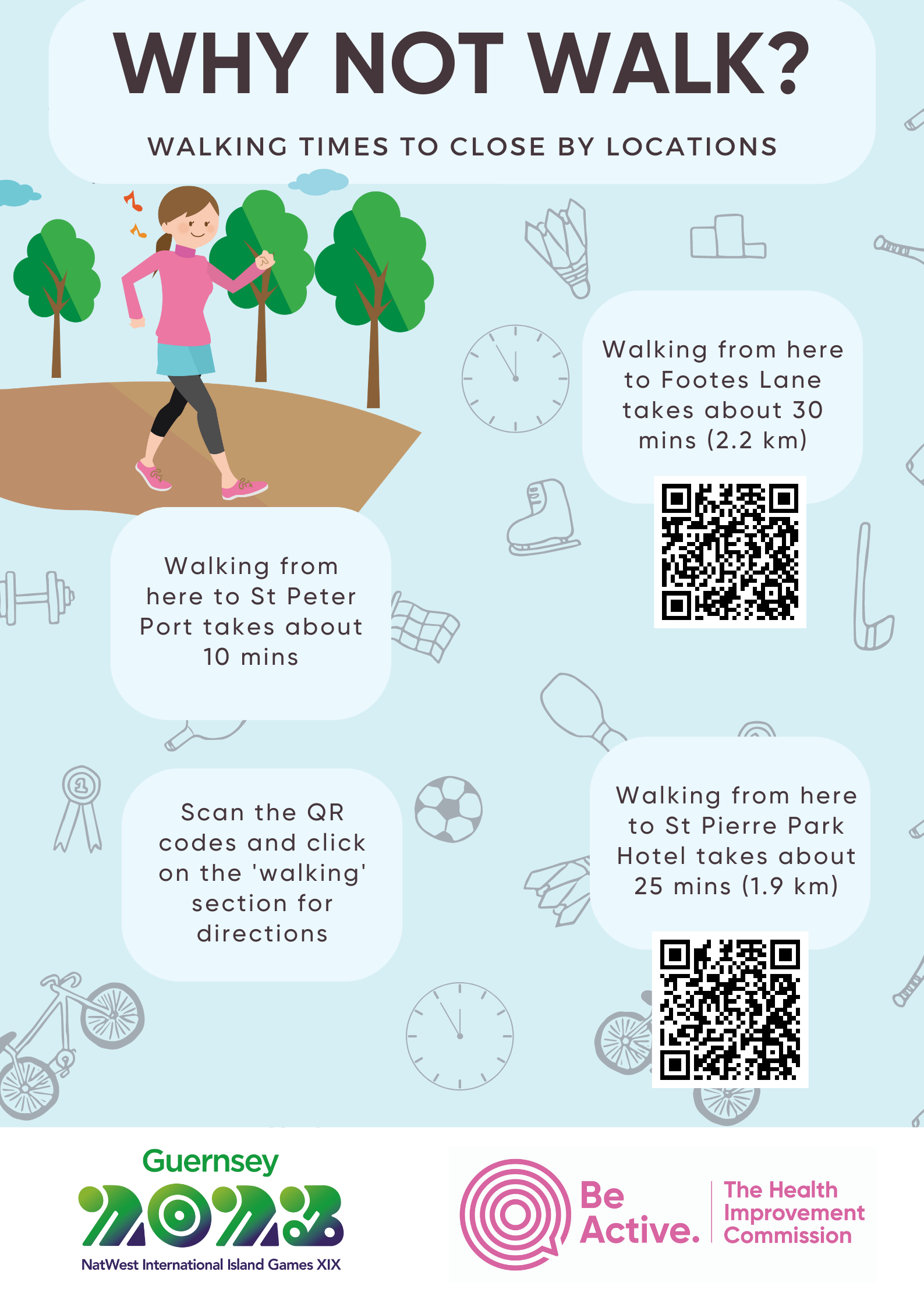 One of our posters showing walking routes