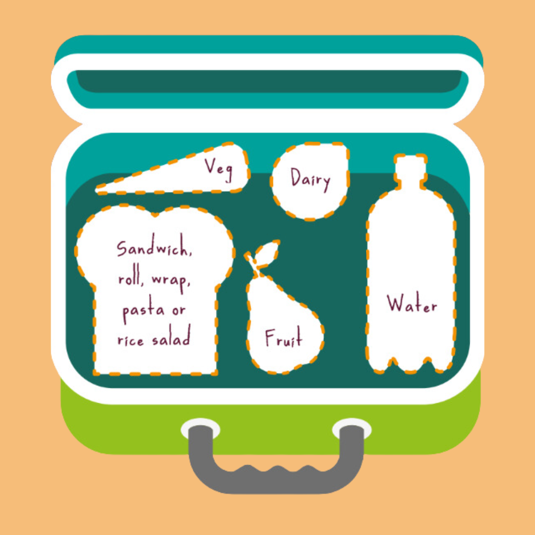 Lunchbox Support (Over 5's)